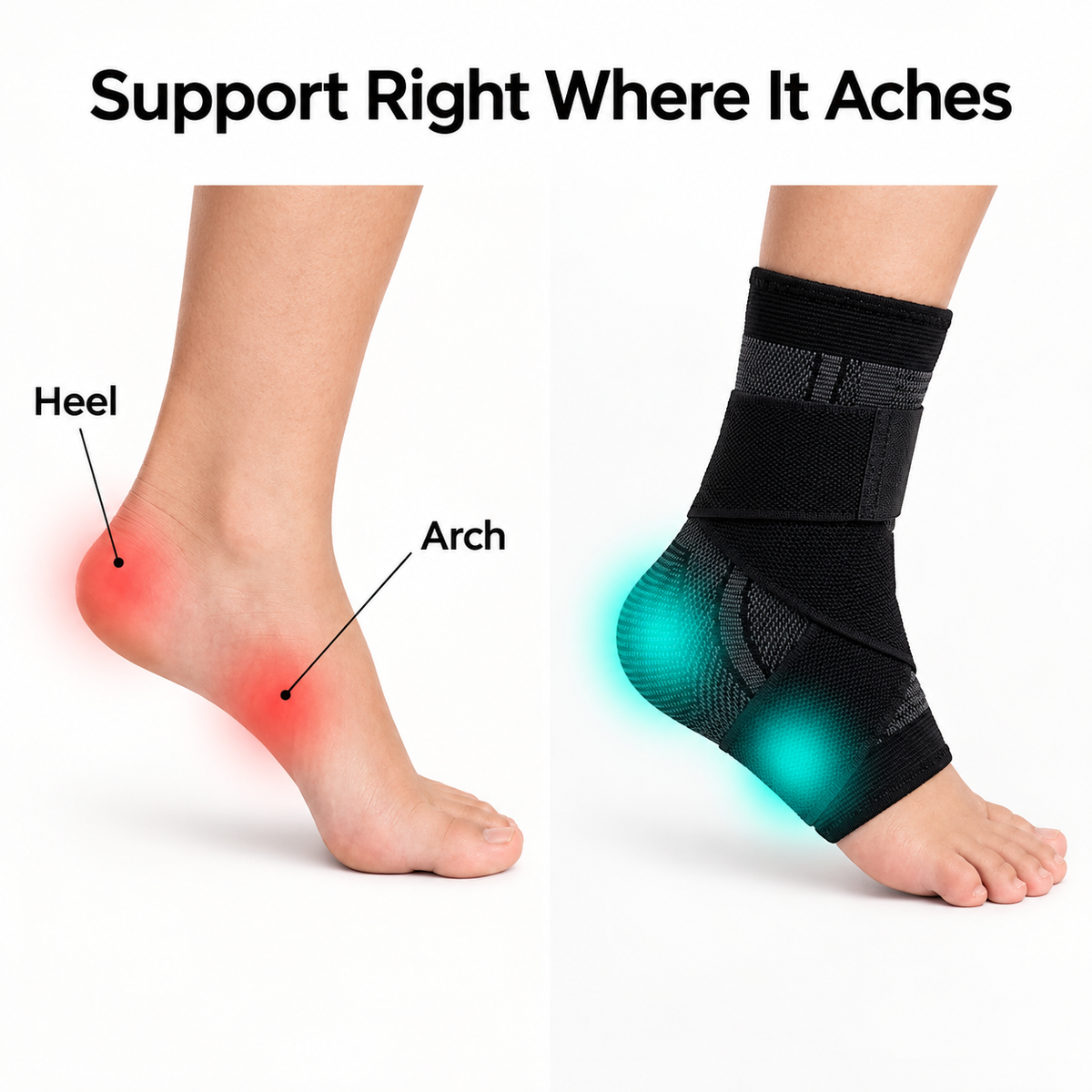 Lindrava StepEase™ Heel & Arch Support Sleeve